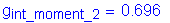 Formula: g subscript int_moment_2 = 0 point 696