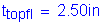 Formula: t subscript topfl = 2 point 50 inches