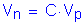 Formula: V subscript n = C times V subscript p