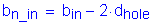 Formula: b subscript n_in = b subscript in minus 2 times d subscript hole