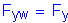 Formula: F subscript yw = F subscript y