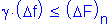 Formula: gamma times ( Delta f ) less than or equal to ( Delta F ) subscript n
