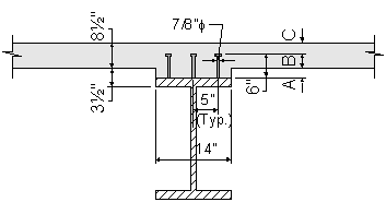 A partial section through the deck, showing one beam with three 7 eights inch diameter shear connectors 6 inches in height. The middle shear connector is located at the centerline of beam and the first and third shear connectors 5 inches from the centerline of beam. The total deck thickness is 8 and one half inches and a 3 and one half inch dimension from the bottom of deck to the bottom of the top flange. Dimensions vertically are shown for values A, B and C. These values are given in Table 5-1, Shear Connector Embedment. 'A' represents the distance from the bottom of slab to the top of the top flange. 'B' represents the distance from the top of shear connectors to the bottom of slab, while 'C' represents the distance from top of slab to top of shear connectors. 