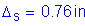 Formula: Delta subscript s = 0 point 76 inches