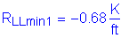 Formula: R subscript LLmin1 = minus 0 point 68 Kips per foot