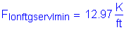 Formula: F subscript lonftgservImin = 12 point 97 Kips per foot