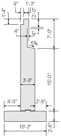 The figure shows a cross section of the entire abutment giving preliminary dimensions. The abutment toe is to the right and the heel is to the left. The top width not including the paving notch is 1 foot 3 inches. The paving notch is 9 inches wide and 1 foot 4 inches deep. The depth to the corbel along the front face of backwall is 2 feet 0 inches. The corbel depth is 4 inches deep by 4 inches wide. The entire backwall depth is 7 feet and 0 inches. The beam seat is sloped 5 percent toward the front of the abutment. The abutment stem width is 3 feet 6 inches. The stem height is 15 feet 0 inches. The entire footing width is 10 feet 3 inches. The heel width from the back edge of footing to the back of stem is 4 feet 0 inches. The toe width from the front edge of footing to the front face of stem is 2 feet 9 inches. The footing thickness is 2 feet 6 inches.