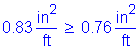 Formula: 0 point 83 square inches per foot greater than or equal to 0 point 76 square inches per foot