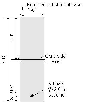 Cross section of abutment stem showing the cracking moment dimensions. The front face of the stem is at the top of the cross section and the rear face is at the bottom of the cross section. The cross section is 1 foot and 0 inches wide by 3 feet 6 inches in length. The centroidal axis is located 1 foot 9 inches from the front face. The centroid of the vertical reinforcing steel is 3 and one sixteenth inches from the rear face of the stem. The reinforcing steel consists of number 9 bars at 9 point 0 inches spacing.