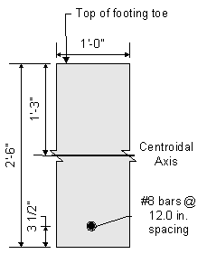 Cross section of abutment footing toe showing the cracking moment dimensions. The top of the abutment footing is at the top of the cross section and the bottom of footing is at the bottom of the cross section. The cross section is 1 foot and 0 inches wide by 2 feet 6 inches in depth. The centroidal axis is located 1 foot 3 inches from the top of footing. The centroid of the flexure reinforcing steel is 3 and one half inches from the bottom of the footing. The flexure reinforcing steel consists of number 8 bars at 12 point 0 inches spacing.