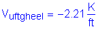 Formula: V subscript uftgheeI = minus 2 point 21 Kips per foot