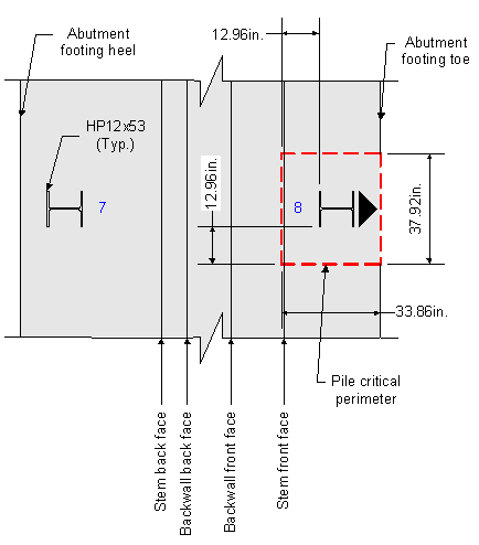 Plan view of abutment footing showing the pile two way action critical perimeter for pile number 8 which is in the front row of piles. The pile size is an HP 12 by 53. The footing heel is to the left and the footing toe is to the right. The critical perimeter is 37 point 92 inches along the front face of footing toe and 33 point 86 inches starting at the footing toe back measured towards the footing heel. The clear distance from the edge of the pile to the critical perimeter is 12 point 96 inches on all sides except the side of the pile that is adjacent to the footing toe front face. The lines representing the stem back face, backwall back face, backwall front face, and stem front face are also shown. The stem front face is just inside the critical perimeter.