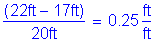 Formula: numerator (( 22 feet minus 17 feet )) divided by denominator (20 feet ) = 0 point 25 numerator ( feet ) divided by denominator ( feet )