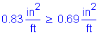 Formula: 0 point 83 square inches per foot greater than or equal to 0 point 69 square inches per foot