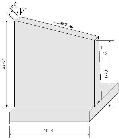 Elevation view of preliminary wingwall dimensions looking at the front face of the wingwall. Adjacent to the abutment, the wingwall height from the top of wingwall to top of footing is 22 feet 0 inches. The wingwall stem height at the free end of the wingwall is 17 feet 0 inches. The wingwall length is 20 feet 6 inches. The top width of the wingwall stem is is 1 foot 6 inches. The top of the wingwall stem adjacent to the abutment is flat for a 6 inch length of wingwall and then the top of the wingwall slopes downward at a rate of 4 horizontal to 1 vertical to the free end. The back face of the wingwall stem is battered at a rate of 1 horizontal to 12 vertical.