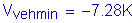 Formula: V subscript vehmin = minus 7 point 28K