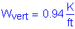 Formula: W subscript vert = 0 point 94 Kips per foot