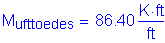 Formula: M subscript ufttoedes = 86 point 40 Kips foot per foot