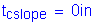 Formula: t subscript csIope = 0 inches