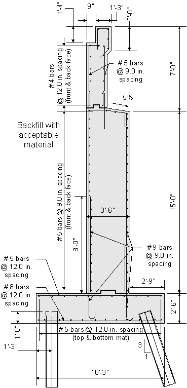 Elevation view of final abutment design. The backwall top width is 1 foot 3 inches. The paving notch width is 9 inches and the paving notch depth is 1 foot 4 inches. The depth along the front of backwall down to the corbel is 2 feet 0 inches. The total backwall height is 7 feet 0 inches. The stem height from the bottom of backwall to top of footing is 15 feet 0 inches. The stem thickness is 3 feet 6 inches. The footing width is 10 feet 3 inches. The footing thickness is 2 feet 6 inches. The distance from the footing toe to the front face of stem is 2 feet 9 inches. The back row of piles is 1 foot 3 inches from the heel face. The front row of piles is 1 foot 3 inches from the toe face measured along the bottom of footing. The front row of piles is battered 3 vertical to 1 horizontal. Each row of piles is embedded into the footing 1 foot 0 inches. The backwall back and front face vertical reinforcement bars are number 5 bars at 9 point 0 inches spacing. The horizontal or temperature and shrinkage reinforcement bars in the backwall consist of number 4 bars at 12 point 0 inches vertical spacing for the back and front faces of the backwall. The stem back and front face vertical reinforcement bars consist of number 9 bars at 9 point 0 inch spacing. The horizontal or temperature and shrinkage reinforcement in the back and front faces of the stem consist of number 5 bars at 9 point 0 inches vertical spacing. The footing longitudinal reinforcement on the top of the footing or heel reinforcement consists of number 5 bars at 12 point 0 inches spacing. The footing longitudinal reinforcement on the bottom of the footing or toe reinforcement consists of number 8 bars at 12 point 0 inches spacing. The top and bottom of footing transverse reinforcement bars consist of number 5 bars at 12 point 0 inches spacing. The stem back face vertical bars protruding from the footing into the stem have a splice length of 8 feet 0 inches. The backfill material is to be acceptable material. 