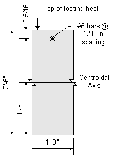 Cross section of abutment footing heel showing the cracking moment dimensions. The top of the footing heel is at the top of the cross section and the bottom of the footing heel is at the bottom of the cross section. The cross section is 1 foot and 0 inches wide by 2 feet 6 inches in depth. The centroidal axis is located 1 foot 3 inches from the bottom of the footing. The centroid of the flexure reinforcing steel is 2 and five sixteenths inches from the top of the footing heel. The reinforcing steel consists of number 5 bars at 12 point 0 inches spacing.