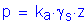 Formula: p = k subscript a times gamma subscript s times z