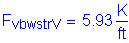 Formula: F subscript vbwstrV = 5 point 93 Kips per foot