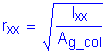 Formula: r subscript xx = square root of ( numerator (I subscript xx) divided by denominator (A subscript g_col))