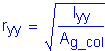 Formula: r subscript yy = square root of ( numerator (I subscript yy) divided by denominator (A subscript g_col))