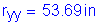 Formula: r subscript yy = 53 point 69 inches