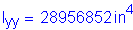 Formula: I subscript yy = 28956852 inches superscript 4