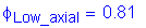 Formula: phi subscript Low_axial = 0 point 81