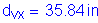 Formula: d subscript vx = 35 point 84 inches