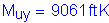 Formula: M subscript uy = 9061 feet K