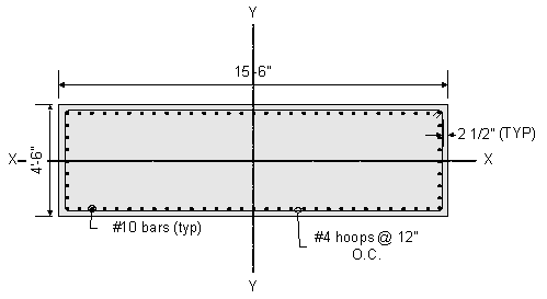 This figure shows a fully reinforced cross section of the pier column. The column is dimensioned as 15 feet 6 inches wide by 4 feet 6 inches thick. Number 10 reinforcing bars are shown around the column perimeter enclosed within a number 4 hoop that is called out to be spaced at 12 inches center to center. A two and one half inch clear cover is shown from any face of the pier column to the hoop.