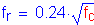 Formula: f subscript r = 0 point 24 times square root of (f subscript c)