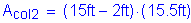 Formula: A subscript col2 = ( 15 feet minus 2 feet ) times ( 15 point 5 feet )