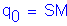 Formula: q subscript 0 = SM