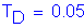 Formula: T subscript D = 0 point 05