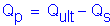 Formula: Q subscript p = Q subscript ult minus Q subscript s