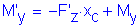 Formula: M prime subscript y = minus F prime subscript z times x subscript c + M subscript y