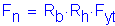 Formula: F subscript n = R subscript b times R subscript h times F subscript yt