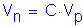 Formula: V subscript n = C times V subscript p