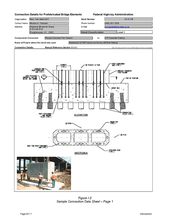 This figure shows page 1 of a typical connection data sheet. The data sheets show details of the connections, the organization that submitted the detail, description of the details, and a performance rating.