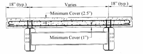 A typical section of the Inverset™ Deck System.