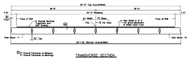 This figure is a typical cross section of a butted slab beam bridge.