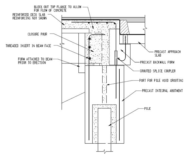 This figure is a computer rendering of the proposed integral abutment.