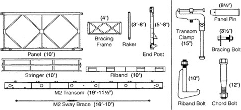 A line drawing showing the Standard Bailey Bridge components.