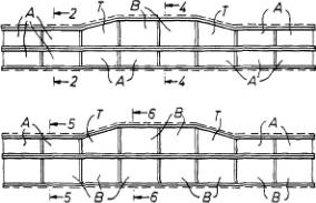 A Sketch of the truss erection schemes showing the transition panels for the Mabey Johnson Bridge.