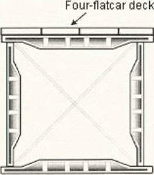 Schematic drawing of a railroad flat car modular system.